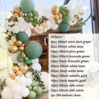 1set Retro Green Balloon Garland Arch Kit Avocado Green Balloon Wedding Birthday Party Decorations Baby Shower Kids Decoration - Originalsgroup
